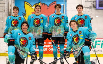 NA3HL NM ICE WOLVES DEVELOPMENT TEAM TO SUPPORT BOYS AND GIRLS CLUB OF CENTRAL NEW MEXICO WITH SPECIALTY JERSEYS AND HOST SCHOOL DAY MATINEE